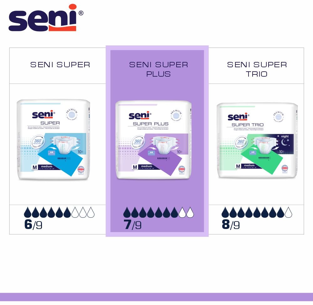 SENI Super Plus